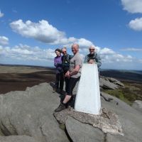 Trig point on Back Tor (Oi Ding Koy)