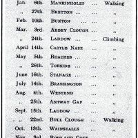 KMC Meets List for 1945 (Scan)